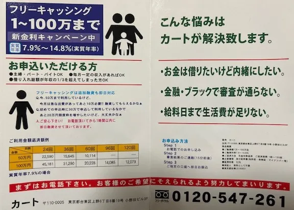 闇金カート営業用はがき裏面